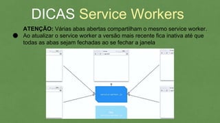 DICAS Service Workers
ATENÇÃO: Várias abas abertas compartilham o mesmo service worker.
Ao atualizar o service worker a versão mais recente fica inativa até que
todas as abas sejam fechadas ao se fechar a janela