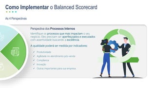 As 4 Perspectivas
Como Implementar o Balanced Scorecard
Perspectiva dos Processos Internos
Identifique os processos que mais impactam o seu
negócio. Eles precisam ser aperfeiçoados e executados
com assertividade buscando a excelência.
A qualidade poderá ser medida por indicadores:
 Produtividade
 Agilidade no atendimento pós-venda
 Compliance
 Inovação
 Outras importantes para sua empresa.
 