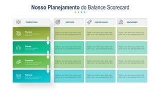 Digite o seu texto aqui neste card
para criar o seu planejamento BSC.
Digite o seu texto aqui neste card
para criar o seu planejamento BSC.
INDICADORES
PONTOS CHAVES
Digite o seu texto aqui neste card
para criar o seu planejamento BSC.
Digite o seu texto aqui neste card
para criar o seu planejamento BSC.
Digite o seu texto aqui neste card
para criar o seu planejamento BSC.
Digite o seu texto aqui neste card
para criar o seu planejamento BSC.
Digite o seu texto aqui neste card
para criar o seu planejamento BSC.
Digite o seu texto aqui neste card
para criar o seu planejamento BSC.
Digite o seu texto aqui neste card
para criar o seu planejamento BSC.
Digite o seu texto aqui neste card
para criar o seu planejamento BSC.
Digite o seu texto aqui neste card
para criar o seu planejamento BSC.
Digite o seu texto aqui neste card
para criar o seu planejamento BSC.
OBJETIVOS
Nosso Planejamento do Balance Scorecard
Finanças
Quais são seus objetivos
financeiros?
Clientes
Quais são os objetivos
dos seus cliente?
Processos
Quais são os processos que
você precisa melhorar?
Potencial
Quais são os processos que
você precisa melhorar?
PERSPECTIVAS
 