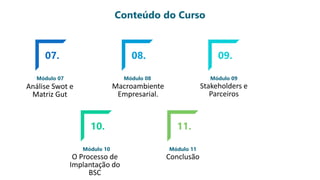 Conteúdo do Curso
Módulo 07
Análise Swot e
Matriz Gut
Módulo 08
Macroambiente
Empresarial.
Módulo 09
Stakeholders e
Parceiros
Módulo 10
O Processo de
Implantação do
BSC
Módulo 11
Conclusão
07. 08. 09.
11.
10.
 