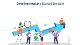 Como Implementar o Balanced Scorecard
 