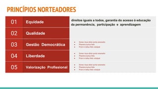 PRINCÍPIOS NORTEADORES
Lorem ipsum dolor sit amet at
nec at adipiscing
03
● Donec risus dolor porta venenatis
● Pharetra luctus felis
● Proin in tellus felis volutpat
Lorem ipsum dolor sit amet at
nec at adipiscing
02
● Donec risus dolor porta venenatis
● Pharetra luctus felis
● Proin in tellus felis volutpat
Lorem ipsum dolor sit amet at
nec at adipiscing
01
● Donec risus dolor porta venenatis
● Pharetra luctus felis
● Proin in tellus felis volutpat
Valorização Profissional
05
● Donec risus dolor porta venenatis
● Pharetra luctus felis
● Proin in tellus felis volutpat
Liberdade
04
● Donec risus dolor porta venenatis
● Pharetra luctus felis
● Proin in tellus felis volutpat
Gestão Democrática
03
● Donec risus dolor porta venenatis
● Pharetra luctus felis
● Proin in tellus felis volutpat
Qualidade
02
Equidade
01 direitos iguais a todos, garantia do acesso à educação
da permanência, participação e aprendizagem
 
