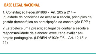 BASE LEGAL NACIONAL
1. Constituição Federal/1988 - Art. 205 a 214 –
Igualdade de condições de acesso a escola, princípios da
gestão democrática na participação da construção PPP ;
2.Estabelece uma prescrição legal de confiar à escola a
responsabilidade de elaborar, executar e avaliar seu
projeto pedagógico. (LDBEN nº 9394/96 – Art. 12,13 e
14)
 
