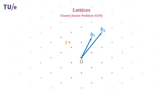 An introduction to lattice-based cryptography | PDF