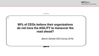 90% of CEOs believe their organizations
do not have the AGILITY to maneuver the
road ahead?
(Bersin Deloitte CEO Survey 20...