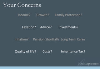Income? Growth? Family Protection? Taxation? Advice? Investments? Inflation? Pension Shortfall? Long Term Care? Quality of life? Costs? Inheritance Tax? Your Concerns   