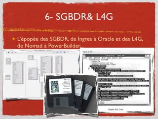 Histoire de l'informatique