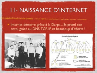 Histoire de l'informatique