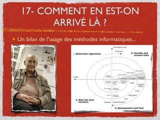 Histoire de l'informatique