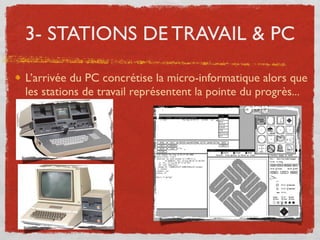 Histoire de l'informatique