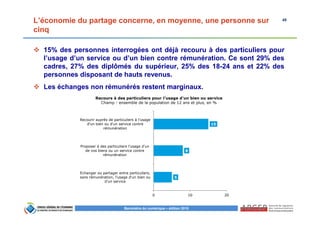45
Baromètre du numérique – édition 2015
L’économie du partage concerne, en moyenne, une personne sur
cinq
15% des personnes interrogées ont déjà recouru à des particuliers pour
l’usage d’un service ou d’un bien contre rémunération. Ce sont 29% des
cadres, 27% des diplômés du supérieur, 25% des 18-24 ans et 22% des
personnes disposant de hauts revenus.
Les échanges non rémunérés restent marginaux.
Recours à des particuliers pour l’usage d’un bien ou service
Champ : ensemble de la population de 12 ans et plus, en %
5
8
15
0 10 20
Echanger ou partager entre particuliers,
sans rémunération, l'usage d'un bien ou
d'un service
Proposer à des particuliers l'usage d'un
de vos biens ou un service contre
rémunération
Recourir auprès de particuliers à l'usage
d'un bien ou d'un service contre
rémunération
 