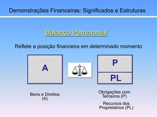 Demonstrações Financeiras: Significados e Estruturas
Balanço Patrimonial
Reflete a posição financeira em determinado momen...