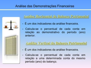 Análise Horizontal do Balanço Patrimonial
- É um dos indicadores da análise financeira.
- Calcula-se o percentual de cada ...