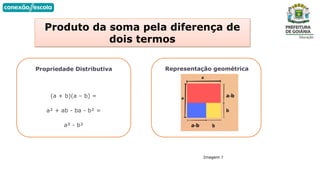 Produto da soma pela diferença de
dois termos
Imagem 7
Propriedade Distributiva
(a + b)(a – b) =
a² + ab - ba - b² =
a² - b²
Representação geométrica
 