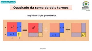 Quadrado da soma de dois termos
Imagem 3
Representação geométrica
 