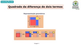 Quadrado da diferença de dois termos
Imagem 5
Representação geométrica
 