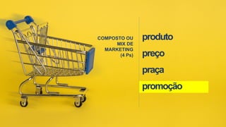 produto
preço
praça
promoção
COMPOSTO OU
MIX DE
MARKETING
(4 Ps)
produto
preço
praça
 