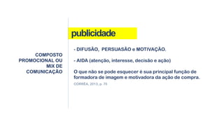 publicidade
COMPOSTO
PROMOCIONAL OU
MIX DE
COMUNICAÇÃO
- DIFUSÃO, PERSUASÃO e MOTIVAÇÃO.
- AIDA (atenção, interesse, decisão e ação)
O que não se pode esquecer é sua principal função de
formadora de imagem e motivadora da ação de compra.
CORRÊA, 2013, p. 70
 