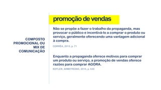 promoçãodevendas
COMPOSTO
PROMOCIONAL OU
MIX DE
COMUNICAÇÃO
Não se propõe a fazer o trabalho da propaganda, mas
provocar o público e incentivá-lo a comprar o produto ou
serviço, geralmente oferecendo uma vantagem adicional
à compra.
CORRÊA, 2013, p. 71
Enquanto a propaganda oferece motivos para comprar
um produto ou serviço, a promoção de vendas oferece
razões para comprar AGORA.
KOTLER; ARMSTRONG, 2015, p. 530
 