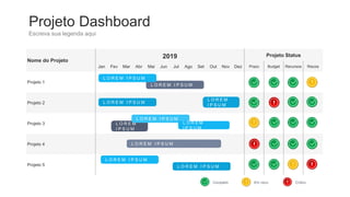 Nome do Projeto
2019 Projeto Status
Jan Fev Mar Abr Mai Jun Jul Ago Set Out Nov Dez Prazo Budget Recursos Riscos
Projeto 1
Projeto 2
Projeto 3
Projeto 4
Projeto 5
L O R E M
I P S U M
L O R E M I P S U M
Projeto Dashboard
Escreva sua legenda aqui
Completo Em risco Crítico
L O R E M I P S U M
L O R E M I P S U M
L O R E M
I P S U M
L O R E M I P S U M
L O R E M
I P S U M
L O R E M I P S U M
L O R E M I P S U M
L O R E M I P S U M
 