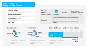 Riscos /
Atraso
N O M E D O P R O J E T O
Nome do Seu Projeto
Projeto 12345
Nome Sobrenome
12/05/19–05/21/20
R$12.600
VISÃO
GERAL
Status Projeto NO PRAZO
Lorem Ipsum é somente um
texto para preencher o
espaço.
Resumo
Lorem Ipsum é
somente um texto para
preencher o espaço.
Eventos
Lorem Ipsum é somente um texto para preencher o
espaço.
Lorem Ipsum é somente um texto para preencher o
espaço.
Fase I
27%
R$ 45,3k
Fase II
48%
Lorem ipsum
Risco A
Lorem ipsum
Atraso
Lorem Ipsum é somente um
texto para preencher o
espaço.
F A S E I
45%
F A S E I I
51%
SEG TER QUA QUI SEX SAB DOM
Investimentos Pendências Status do Projeto – Linha de Tempo Diária
Lorem Ipsum é somente um
texto para preencher o
espaço.
 