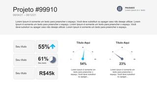 Projeto #99910
08/04/21 – 08/12/21
Lorem Ipsum é somente um texto para preencher o espaço. Você deve substituir ou apagar caso não deseje utilizar. Lorem
Ipsum é somente um texto para preencher o espaço. Lorem Ipsum é somente um texto para preencher o espaço. Você
deve subsituir ou apagar caso não deseje utilizar. Lorem Ipsum é somente um texto para preencher o espaço.
PAUSADO
Lorem ipsum é o texto
Seu título 55%
Seu título 61%
Seu texto
Seu título R$45k
0
25
50
75
100
54%
Título Aqui
Lorem Ipsum é somente um
texto para preencher o
espaço. Você deve substituir
ou apagar...
0
25
50
75
100
23%
Título Aqui
Lorem Ipsum é somente um
texto para preencher o
espaço. Você deve substituir
ou apagar...
 