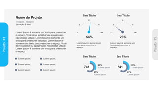 Projeto
#1
0
25
50
75
100
54%
Seu Título
Lorem Ipsum é somente um
texto para preencher o
espaço.
0
25
50
75
100
23%
Seu Título
Lorem Ipsum é somente um
texto para preencher o
espaço.
Lorem ipsum
28%
741
Lorem ipsum
67%
Seu Título
Lorem ipsum
28%
741
Lorem ipsum
67%
Seu Título
Nome do Projeto
11/02/21 – 19/02/21
(duração: 8 dias)
Lorem Ipsum é somente um texto para preencher
o espaço. Você deve substituir ou apagar caso
não deseje utilizar. Lorem Ipsum é somente um
texto para preencher o espaço. Lorem Ipsum é
somente um texto para preencher o espaço. Você
deve subsituir ou apagar caso não deseje utilizar.
Lorem Ipsum é somente um texto para preencher
o espaço
Lorem Ipsum;
Lorem Ipsum;
Lorem Ipsum;
Lorem Ipsum;
Lorem Ipsum;
Lorem Ipsum;
 
