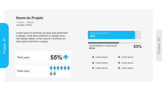 Nome do Projeto
11/02/21 – 19/02/21
(duração: 8 dias)
Lorem Ipsum é somente um texto para preencher
o espaço. Você deve substituir ou apagar caso
não deseje utilizar. Lorem Ipsum é somente um
texto para preencher o espaço.
Lorem Ipsum;
Lorem Ipsum;
Lorem Ipsum;
Lorem Ipsum;
Lorem Ipsum;
Lorem Ipsum;
P R O G R E S S O O
82%
INVESTIMENTO PLANEJADO
R$13k
53%
Texto aqui 55%
Texto aqui
Projeto
#1
 