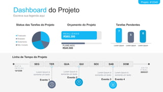 Dashboard do Projeto
Escreva sua legenda aqui
Projeto #12345
Status das Tarefas do Projeto
Finalizado
Atrasado
Andamento
Não Iniciado
Orçamento do Projeto
R E A L I Z A D O
R$65.300
PLANEJADO
R$45.900
Tarefas Pendentes
Lorem Ipsum
7
Lorem Ipsum
5
Lorem Ipsum
6
SEG TER QUA QUI SEX SAB DOM
D A T A
I N I C I A L
12/12/20
D A T A
F I N A L
05/03/21
Evento 1
Lorem Ipsum é
somente um texto
Evento 2
Lorem Ipsum é
somente um texto
Evento 4
Lorem Ipsum é
somente um texto
Evento 3
Lorem Ipsum é
somente um texto
Linha de Tempo do Projeto
 
