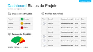 Dashboard Status do Projeto
Escreva sua legenda aqui
Projeto #12345
Situação dos Projetos Monitor de Eventos
Projeto A No prazo
Projeto B Pendências
Projeto C Crítico
Orçamento: R$64,000
G A S T O T O T A L : R $ 5 9 . 8 4 6
Prior Evento A Inclua seu texto aqui Gerente Data
Evento B Inclua seu texto aqui Nome 03/05/21
Evento C Inclua seu texto aqui Nome 03/05/21
Evento D Inclua seu texto aqui Nome 03/05/21
Evento E Inclua seu texto aqui Nome 03/05/21
Evento F Inclua seu texto aqui Nome 03/05/21
Evento G Inclua seu texto aqui Nome 03/05/21
 