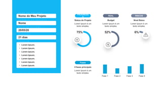 Nome do Meu Projeto
Nome
20/05/20
21 dias
• Lorem Ipsum;
• Lorem Ipsum;
• Lorem Ipsum;
• Lorem Ipsum;
• Lorem Ipsum;
• Lorem Ipsum;
• Lorem Ipsum.
75%
Status do Projeto
Lorem Ipsum é um
texto simples.
PROGRESS
O
52%
Budget
Lorem Ipsum é um
texto simples.
REAL
6%
Nível Baixo
Lorem Ipsum é um
texto simples.
RISCOS
4 fases principais
Lorem Ipsum é um
texto simples.
Fases
Fase 1 Fase 2 Fase 3 Fase 4
 