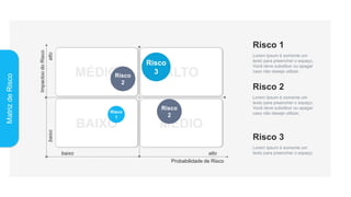 Matriz
de
Risco
Risco
3
Risco
2
Risco
2
Risco
1
Impactoo
do
Risco
Probabilidade de Risco
alto
baixo
baixo alto
Lorem Ipsum é somente um
texto para preencher o espaço.
Você deve substituir ou apagar
caso não deseje utilizar.
Risco 1
Lorem Ipsum é somente um
texto para preencher o espaço.
Você deve substituir ou apagar
caso não deseje utilizar.
Risco 2
Lorem Ipsum é somente um
texto para preencher o espaço.
Risco 3
 