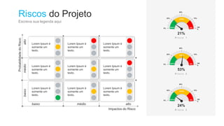 Probabilidade
do
Risco
Impactoo do Risco
alto
baixo
baixo alto
médio
médio
Riscos do Projeto
Escreva sua legenda aqui
Lorem Ipsum é
somente um
texto.
Lorem Ipsum é
somente um
texto.
Lorem Ipsum é
somente um
texto.
Lorem Ipsum é
somente um
texto.
Lorem Ipsum é
somente um
texto.
Lorem Ipsum é
somente um
texto.
Lorem Ipsum é
somente um
texto.
Lorem Ipsum é
somente um
texto.
Lorem Ipsum é
somente um
texto.
baixo
médio
alto
0%
25%
50%
75%
100
%
R i s c o 1
21%
baixo
médio
alto
0%
25%
50%
75%
100
%
R i s c o 2
53%
baixo
médio
alto
0%
25%
50%
75%
100
%
R i s c o 3
24%
 