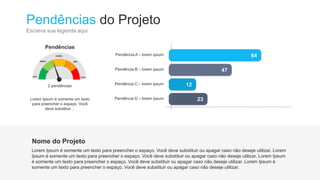 Pendências do Projeto
Escreva sua legenda aqui
Pendências
min
baixo
médio
alto
max
2 pendências
64
Pendência A – lorem ipsum
47
Pendência B – lorem ipsum
12
Pendência C – lorem ipsum
23
Pendência D – lorem ipsum
Lorem Ipsum é somente um texto para preencher o espaço. Você deve substituir ou apagar caso não deseje utilizar. Lorem
Ipsum é somente um texto para preencher o espaço. Você deve substituir ou apagar caso não deseje utilizar. Lorem Ipsum
é somente um texto para preencher o espaço. Você deve substituir ou apagar caso não deseje utilizar. Lorem Ipsum é
somente um texto para preencher o espaço. Você deve substituir ou apagar caso não deseje utilizar.
Nome do Projeto
Lorem Ipsum é somente um texto
para preencher o espaço. Você
deve substituir…
 