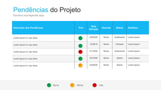 Pendências do Projeto
Escreva sua legenda aqui
Descrição das Pendências Prio
Data
Solução
Gerente Status Detalhes
Lorem Ipsum é o seu texto. 02/05/20 Nome Andamento Lorem Ipsum
Lorem Ipsum é o seu texto. 12/26/19 Nome Fechado Lorem Ipsum
Lorem Ipsum é o seu texto. 01/18/20 Nome Andamento Lorem Ipsum
Lorem Ipsum é o seu texto. 03/19/20 Nome Aberto Lorem Ipsum
Lorem Ipsum é o seu texto. 02/09/20 Nome Aberto Lorem Ipsum
Baixa Média Alta
 