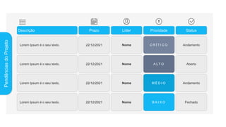 Pendências
do
Projeto
Descrição Prazo Líder Prioridade Status
Lorem Ipsum é o seu texto. 22/12/2021 Nome C R Í T I C O Andamento
Lorem Ipsum é o seu texto. 22/12/2021 Nome A LT O Aberto
Lorem Ipsum é o seu texto. 22/12/2021 Nome M É D I O Andamento
Lorem Ipsum é o seu texto. 22/12/2021 Nome B A I X O Fechado
 