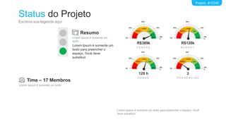 Status do Projeto
Escreva sua legenda aqui
Time – 17 Membros
Lorem Ipsum é somente um texto .
Projeto #12345
Resumo
Lorem Ipsum é somente um
texto .
Lorem Ipsum é somente um
texto para preencher o
espaço. Você deve
substituir.
min
baixo
médio
alto
max
0%
25%
50%
75%
100
%
B U D G E T
R$120k
min
baixo
médio
alto
max
0%
25%
50%
75%
100
%
V E N D A S
R$389k
min
baixo
médio
alto
max
0%
25%
50%
75%
100
%
P E N D Ê N C I A S
3
min
baixo
médio
alto
max
0%
25%
50%
75%
100
%
H O R A S
129 h
Lorem Ipsum é somente um texto para preencher o espaço. Você
deve substituir.
 