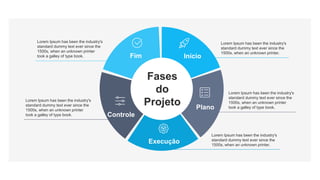 Início
Lorem Ipsum has been the industry's
standard dummy text ever since the
1500s, when an unknown printer.
Fases
do
Projeto Plano
Lorem Ipsum has been the industry's
standard dummy text ever since the
1500s, when an unknown printer
took a galley of type book.
Execução
Controle
Fim
Lorem Ipsum has been the industry's
standard dummy text ever since the
1500s, when an unknown printer.
Lorem Ipsum has been the industry's
standard dummy text ever since the
1500s, when an unknown printer
took a galley of type book.
Lorem Ipsum has been the industry's
standard dummy text ever since the
1500s, when an unknown printer
took a galley of type book.
 