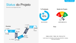 Budget
R$21k
Budget
R$92k
Status do Projeto
Escreva sua legenda aqui
Projeto #12345
A N D A M E N T O
Saúde do Projeto
81%
% Finalizado
S U C E S S O
I F A S E
Data Inicial
17/11/20
Budget
R$11k
Data
29/11/20
Eventos
I I F A S E
Data
17/12/20
I I I F A S E
Data
20/01/21
I V F A S E
Data
11/02/21
V F A S E
Data Final
05/04/21
V I
F A S E
Time
O M E L H O R T I M E D E P R O J E T O
Lorem Ipsum é somente um texto para preencher o espaço.
Você deve substituir.
 