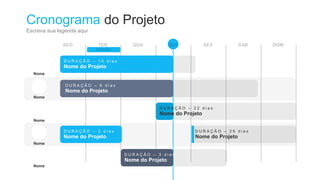Cronograma do Projeto
Escreva sua legenda aqui
Nome
Nome
Nome
Nome
Nome
D U R A Ç Ã O – 1 4 d i a s
Nome do Projeto
D U R A Ç Ã O – 6 d i a s
Nome do Projeto
D U R A Ç Ã O – 2 2 d i a s
Nome do Projeto
D U R A Ç Ã O – 2 d i a s
Nome do Projeto
D U R A Ç Ã O – 2 9 d i a s
Nome do Projeto
D U R A Ç Ã O – 3 d i a s
Nome do Projeto
 
