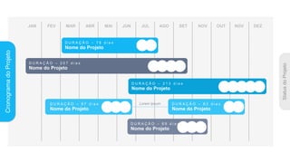 Cronograma
do
Projeto
D U R A Ç Ã O – 7 8 d i a s
Nome do Projeto
D U R A Ç Ã O – 2 0 7 d i a s
Nome do Projeto
D U R A Ç Ã O – 2 1 3 d i a s
Nome do Projeto
D U R A Ç Ã O – 9 7 d i a s
Nome do Projeto
D U R A Ç Ã O – 6 9 d i a s
Nome do Projeto
D U R A Ç Ã O – 8 3 d i a s
Nome do Projeto
Lorem Ipsum
 