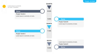 Nome
Lorem Ipsum é somente um texto.
Projeto Tarefa D
Nome
Projeto Tarefa A
Lorem Ipsum é somente um texto.
Nome
Projeto Tarefa B
Lorem Ipsum é somente um texto.
Nome
Projeto Tarefa C
Lorem Ipsum é somente um texto.
09:00h
QUARTA
15:00h
Projeto #12345
11:00h
QUINTA
Lorem Ipsum é somente
um texto. Substitua.
12:00h
SEXTA
 