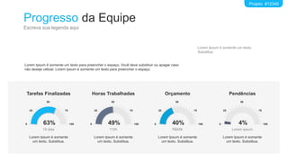 Progresso da Equipe
Escreva sua legenda aqui
Projeto #12345
Lorem Ipsum é somente um texto para preencher o espaço. Você deve substituir ou apagar caso
não deseje utilizar. Lorem Ipsum é somente um texto para preencher o espaço.
Lorem Ipsum é somente um texto.
Substitua.
Tarefas Finalizadas
63%
0
25
50
75
100
19 dias
Lorem Ipsum é somente
um texto. Substitua.
Horas Trabalhadas
49%
0
25
50
75
100
112h
Lorem Ipsum é somente
um texto. Substitua.
Orçamento
40%
0
25
50
75
100
R$45k
Lorem Ipsum é somente
um texto. Substitua.
Pendências
4%
0
25
50
75
100
Lorem ipsum
Lorem Ipsum é somente
um texto. Substitua.
 