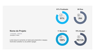 81%
81% Finalizado
26d
26 Dias
100%
11 Membros
R$112k
79% Budget
Nome do Projeto
11/02/2020 - 19/02/20
(duração: 8 dias)
Lorem Ipsum é somente um texto para preencher o espaço.
Você deve substituir ou se preferir apagar.
 