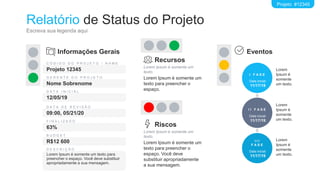 Relatório de Status do Projeto
Escreva sua legenda aqui
Projeto #12345
Informações Gerais
C Ó D I G O D O P R O J E T O / N A M E
Projeto 12345
G E R E N T E D O P R O J E T O
Nome Sobrenome
D A T A I N I C I A L
12/05/19
F I N A L I Z A D O
63%
D A T A D E R E V I S Ã O
09:00, 05/21/20
B U D G E T
R$12 600
D E S C R I Ç Ã O
Lorem Ipsum é somente um texto para
preencher o espaço. Você deve substituir
apropriadamente a sua mensagem.
Recursos
Lorem Ipsum é somente um
texto.
Lorem Ipsum é somente um
texto para preencher o
espaço.
Riscos
Lorem Ipsum é somente um
texto.
Lorem Ipsum é somente um
texto para preencher o
espaço. Você deve
substituir apropriadamente
a sua mensagem.
Eventos
I F A S E
Data inicial:
11/17/19
I I F A S E
Data inicial:
11/17/19
Lorem
Ipsum é
somente
um texto.
Lorem
Ipsum é
somente
um texto.
I I I
F A S E
Data inicial:
11/17/19
Lorem
Ipsum é
somente
um texto.
 
