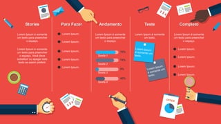 Stories
Lorem Ipsum é somente
um texto para preencher
o espaço.
Lorem Ipsum é somente
um texto para preencher
o espaço. Você deve
substituir ou apagar este
texto se assim preferir.
Para Fazer Andamento
Lorem Ipsum é somente
um texto para preencher
o espaço.
Teste
Lorem Ipsum é somente
um texto.
Completo
Lorem Ipsum é somente
um texto para preencher
o espaço.
Lorem Ipsum;
Lorem Ipsum;
Lorem Ipsum;
Lorem Ipsum;
Lorem Ipsum;
79%
74%
9%
45%
Tarefa 1
Tarefa 2
Tarefa 3
Tarefa 4
Lorem Ipsum;
Lorem Ipsum;
Lorem Ipsum;
Lorem Ipsum.
 