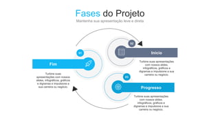 Fases do Projeto
Mantenha sua apresentação leve e direta
01
Fim
Turbine suas
apresentações com nossos
slides, infográficos, gráficos
e digramas e impulsione a
sua carreira ou negócio.
02
Início
Turbine suas apresentações
com nossos slides,
infográficos, gráficos e
digramas e impulsione a sua
carreira ou negócio.
03
Progresso
Turbine suas apresentações
com nossos slides,
infográficos, gráficos e
digramas e impulsione a sua
carreira ou negócio.
 