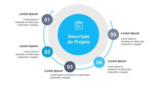 Descrição
do Projeto
01
Lorem Ipsum é
somente um texto para
preencher o espaço.
Lorem Ipsum
02
Lorem Ipsum é
somente um texto para
preencher o espaço.
Lorem Ipsum
03
Lorem Ipsum é somente um texto para
preencher o espaço.
Lorem Ipsum
04
Lorem Ipsum é
somente um texto para
preencher o espaço.
Lorem Ipsum
05
Lorem Ipsum é
somente um texto para
preencher o espaço.
Lorem Ipsum
 