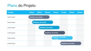 Plano do Projeto
Tarefas 14/fev 28/fev 09/mar 15/mar 01/abr 08/abr 20/mai
Lorem ipsum
Lorem ipsum
Lorem ipsum
Lorem ipsum
Lorem ipsum
Lorem ipsum
Detalhes da tarefa
Detalhes da tarefa
Detalhes da tarefa
Detalhes da tarefa
Detalhes da tarefa
is here
Detalhes da tarefa
 