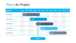 Plano do Projeto
Tarefas JAN FEV MAR ABR MAI JUN JUL AGO SET OUT NOV DEZ
Lorem ipsum
Lorem ipsum
Lorem ipsum
Lorem ipsum
Lorem ipsum
Fase I
Fase II
Fase III
Fase IV
Fase V
HOJE
 